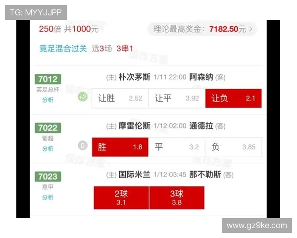 阿森纳求购波尔图锋线杀星遇阻 葡超劲旅拒做免费租借生意